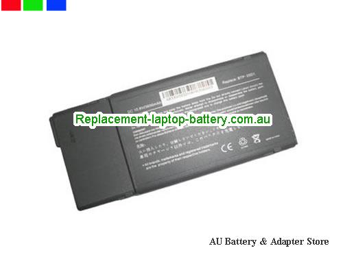 ACER CGP-E/618BE Battery 3600mAh 10.8V Black Li-ion