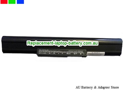 ADVENT 7091 Battery 4400mAh 14.8V Black Li-ion