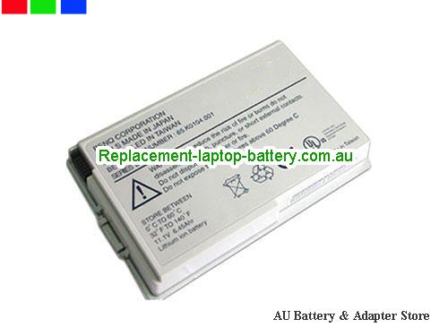 BENQ DH8100 Battery 6600mAh 11.1V White Li-ion