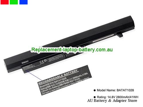 BENQ 4UR18650-T0880/QAT10 Battery 2800mAh, 41Wh  14.8V Black Li-ion