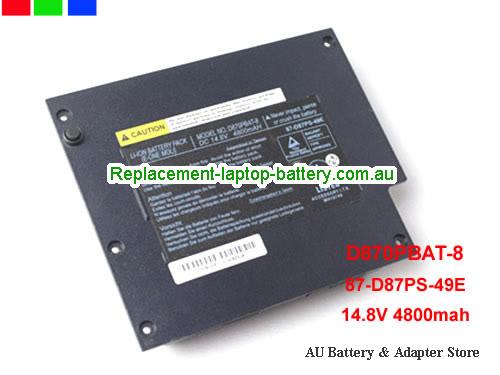 CLEVO D870 Series Battery 4800mAh 14.8V Black Li-ion