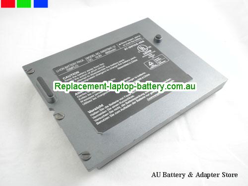 CLEVO Sager NP9750 Battery 6600mAh 14.8V Grey Li-ion
