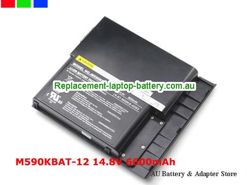 SAGER NP5950 Battery 6600mAh 14.8V Black Li-ion