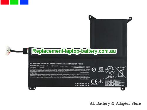 COLORFUL EVOL X15 AT 23 Battery 72Wh 15.4V Black Li-Polymer