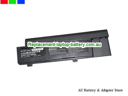 NEC OP-570-73901 Battery 3600mAh 14.4V Black Li-ion