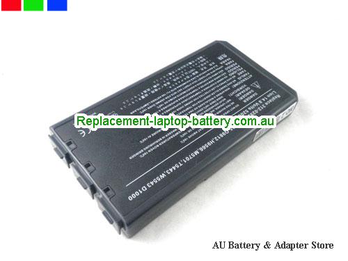 NEC LS700/9D Battery 4400mAh 14.8V Grey Li-ion