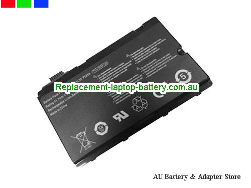 FUJITSU amilo xi2428 Battery 4800mAh 11.1V Black Li-ion
