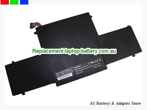 GOOGLE Pixel CB001 Battery 8000mAh, 59.2Wh 7.4V Black Li-Polymer
