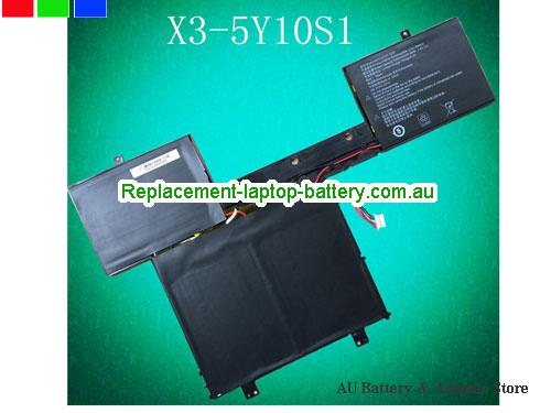 HASEE M410-2S2P-5200 Battery 5200mAh 7.4V Black Li-ion
