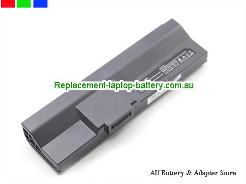 ITRONIX GD6000 Battery 7200mAh 11.1V Grey Li-ion