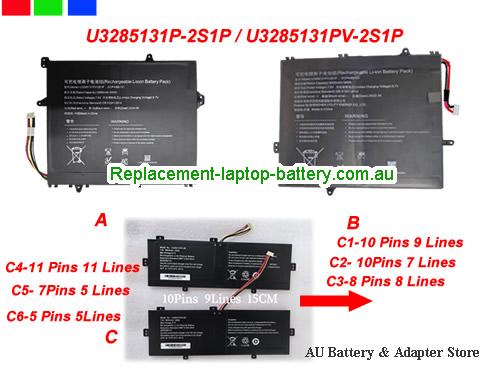 JUMPER EZbook S5 Battery 5000mAh, 38Wh 7.6V Black Li-ion