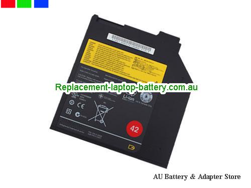 LENOVO ThinkPad R61 Battery 32Wh, 2.9Ah 10.8V Black Li-Polymer