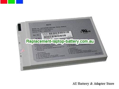 LENOVO 6500821 Battery 3600mAh 14.4V White Li-ion