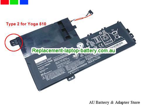 LENOVO Yoga 520-14IKB(81C8001DGE) Battery 4610mAh, 35Wh 7.6V Black Li-ion