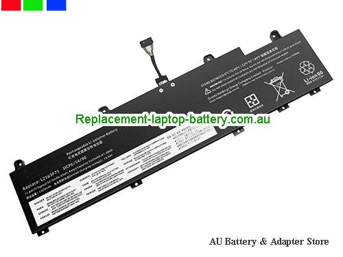 LENOVO L15 GEN 4 Series Battery 5413mAh, 63Wh 11.64V Black Li-Polymer