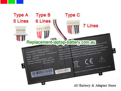 MEDION Akoya E2227T Battery 10000mAh, 38Wh  3.8V Black Li-Polymer