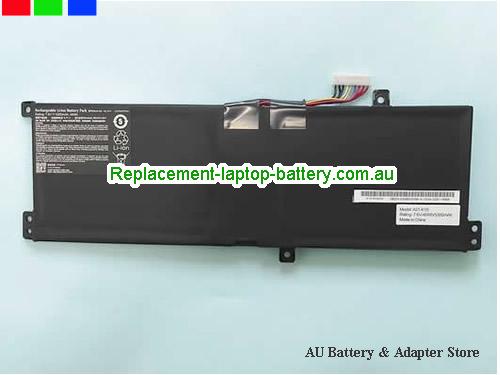 MEDION Akoya K15 PC6OK Battery 5300mAh, 40Wh 7.6V Li-Polymer