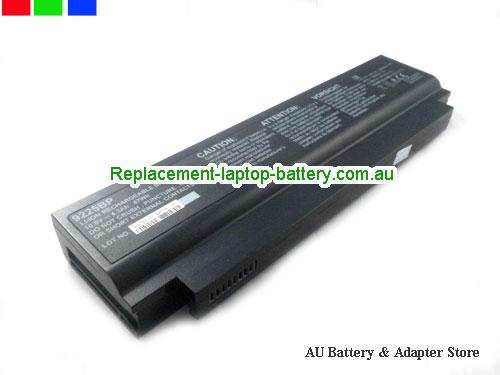 MEDION 9225BP Battery 47Wh 10.8V Black Li-ion
