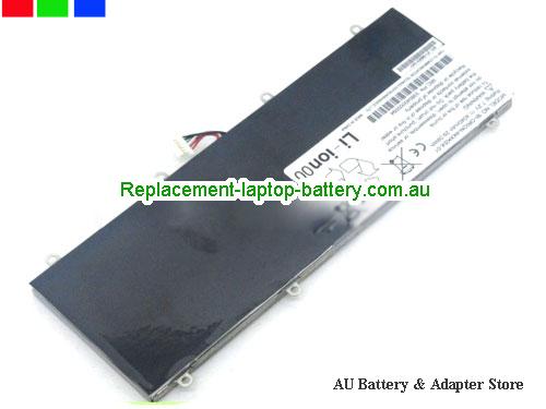 PANASONIC B1-ORION-4KXKSX-01 Battery 4040mAh, 29.09Wh  7.2V Black Li-Polymer
