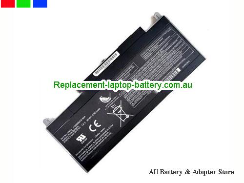 PANASONIC CF-RZ4 Battery 4740mAh, 36Wh 7.6V Black Li-Polymer