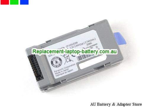 PANASONIC CF-U1 Battery 2900mAh, 20Wh , 2.9Ah 7.2V Grey Li-ion