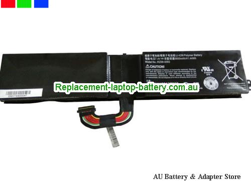 RAZER RZ09-0093 Razer Edge Tablet Battery 5400mAh, 41.44Wh  7.6V Black Li-Polymer
