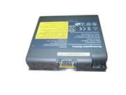 Replacement Laptop Battery for  TOSHIBA Satellite 1900 PS192C-00UWN, Satellite 1900-303, Satellite 1900-704, Satellite 1900-OFS,  Black, 5850mAh 14.8V