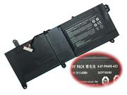 Original Laptop Battery for SCHENKER Technologies XMG P407, XMG P407-QXM, XMG P406-ZHN, XMG P406-BWX, Black, 45Wh 11.1V
