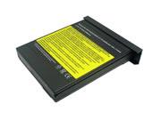 Replacement Laptop Battery for  HP OmniBook 7150, OmniBook 7100,  Black, 6600mAh 14.4V