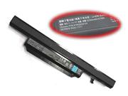 Original Laptop Battery for HAIER SW6-3S2P-5200, 921600032, T6-3202, T6-3152450G40500RLJGB, Black, 5200mAh, 57Wh 11.1V