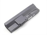 Original / Genuine ITRONIX 1X270-M, Dynamics Itronix GD6000, 23+050395+02, 23+050390+00, Grey, 7200mAh, 11.1V