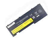 Lenovo Replacement Laptop Battery T420S T430S 42T4847 42T4846 6cells