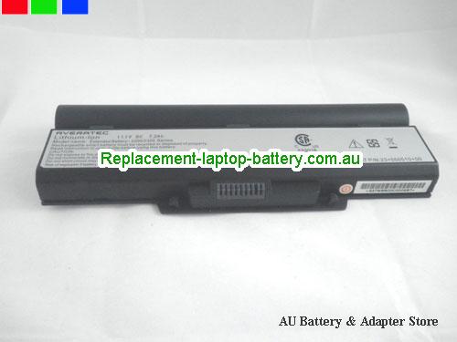  image 5 for Battery 2200 Series, Australia PHILIPS 2200 Series Laptop Battery In Stock With Low Price