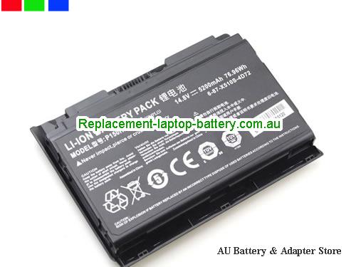  image 3 for Battery METABOX P150EM, Australia CLEVO METABOX P150EM Laptop Battery In Stock With Low Price