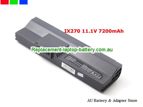  image 2 for Battery GD6000, Australia ITRONIX GD6000 Laptop Battery In Stock With Low Price