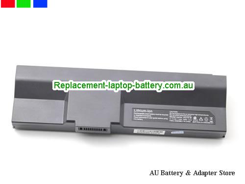  image 5 for Battery GD6000, Australia ITRONIX GD6000 Laptop Battery In Stock With Low Price