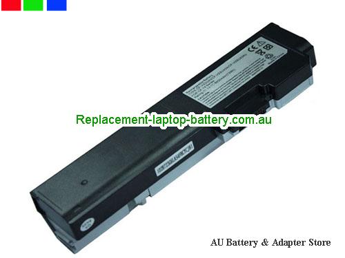  image 1 for Battery CF-VZSU43AU, Australia PANASONIC CF-VZSU43AU Laptop Battery In Stock With Low Price