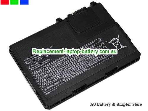  image 2 for Battery CF-33, Australia PANASONIC CF-33 Laptop Battery In Stock With Low Price