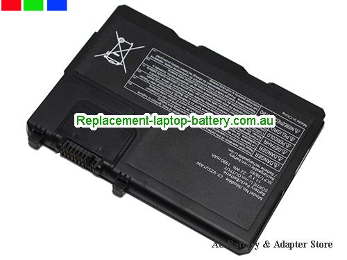  image 4 for Battery CF-33, Australia PANASONIC CF-33 Laptop Battery In Stock With Low Price