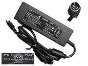 ADAPTER TECH 56V 2.86A ac adapter