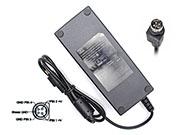 CWT48V2.5A120W-4PIN-SZXF