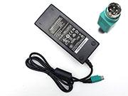 EDAC 12V 7.5A ac adapter