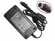 EDAC 24V 2.08A ac adapter