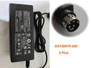 EDAC 24V 2.5A ac adapter