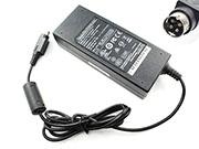 EDAC 24V 3A ac adapter