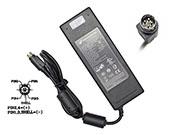 Original Genuine FSP FSP084-DMBA1 Ac Adapter FSP084-DMCA1 12v 7A Power Supply