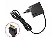 Original Genuine EU Lenovo 65W Type-C Charger ADLX65ULGE2A GX20Z70326 5A10W86268 20v 3.25A
