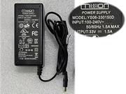 MISSION33V1.5A49.5W-4.8x1.7mm