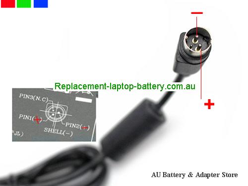  image5 of Australia  Original Genuine EDAC EA1050A-120 AC Adapter 12v 5.0A 60W Power Supply Round with 3pin 