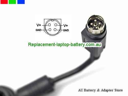  image5 of Australia  Original Genuine EDAC 12V 7A AC Adapter EA10953C-120 84W 4 Pins Power Supply SPAG98334 